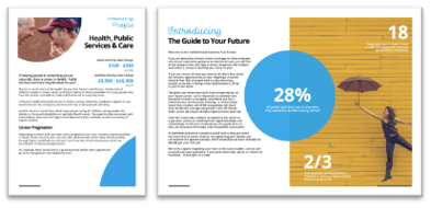 guide to your future 