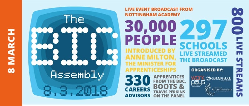 NAW2018 infographic-bigassembly